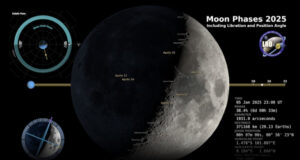 Månens faser 2025 – animering (video) Månens faser 2025