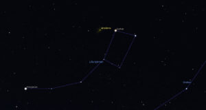 Meteorsvärmen Ursiderna – maximum 22 december Ursidernas radiant