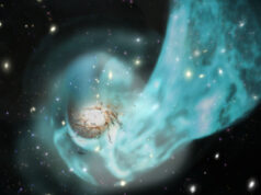 Centaurushopen och mysteriet med den heta gasen