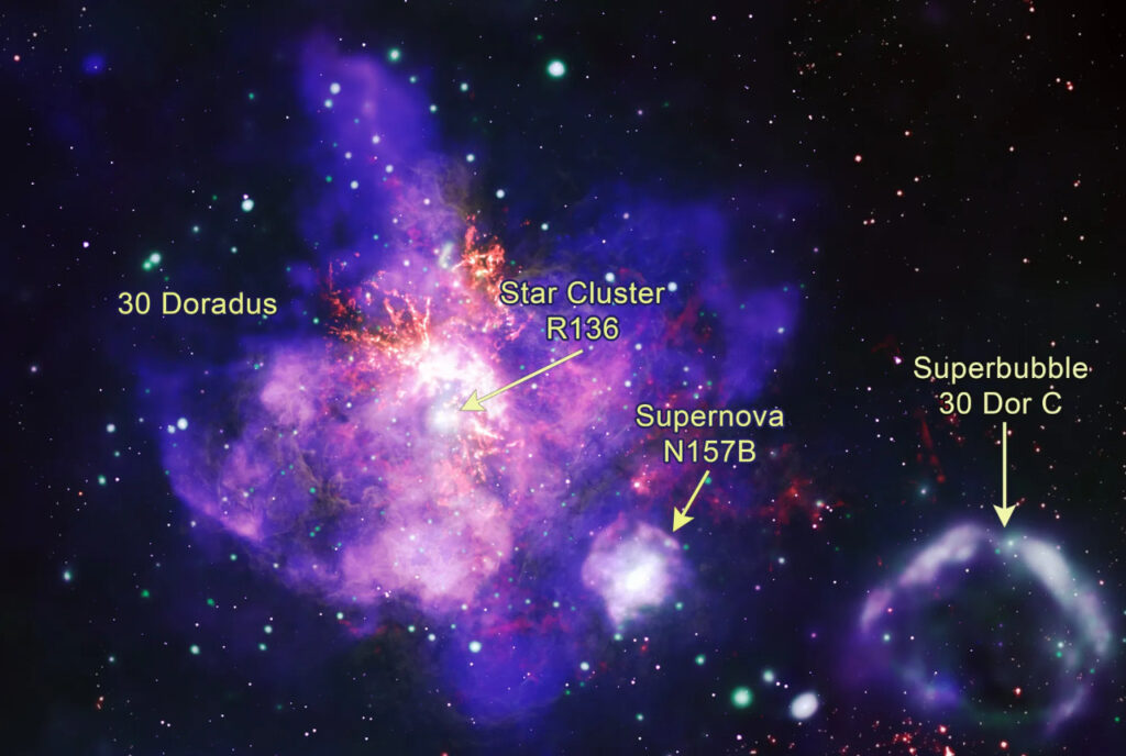 Tarantelnebulosan