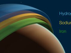 Det stormar på exoplaneten Tylos