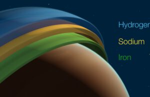 Det stormar på exoplaneten Tylos